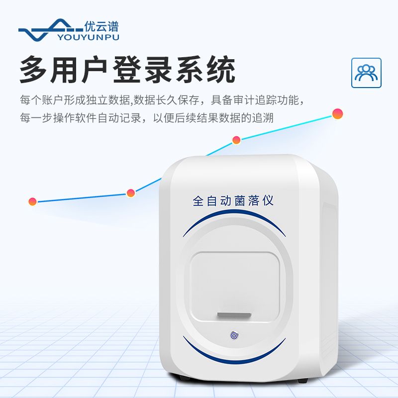 菌落形態分析儀?