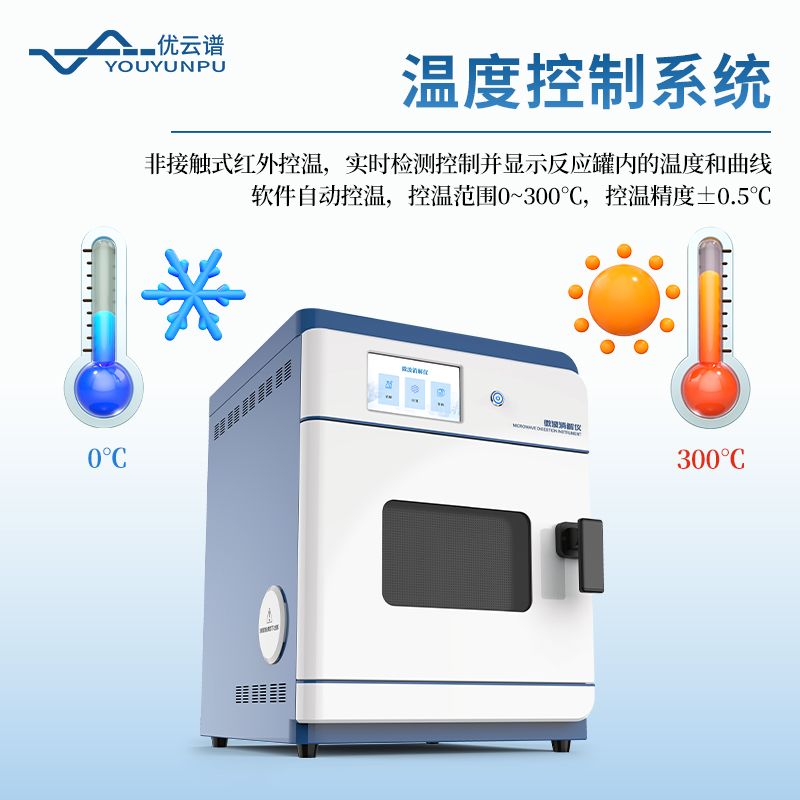 智能微波消解儀