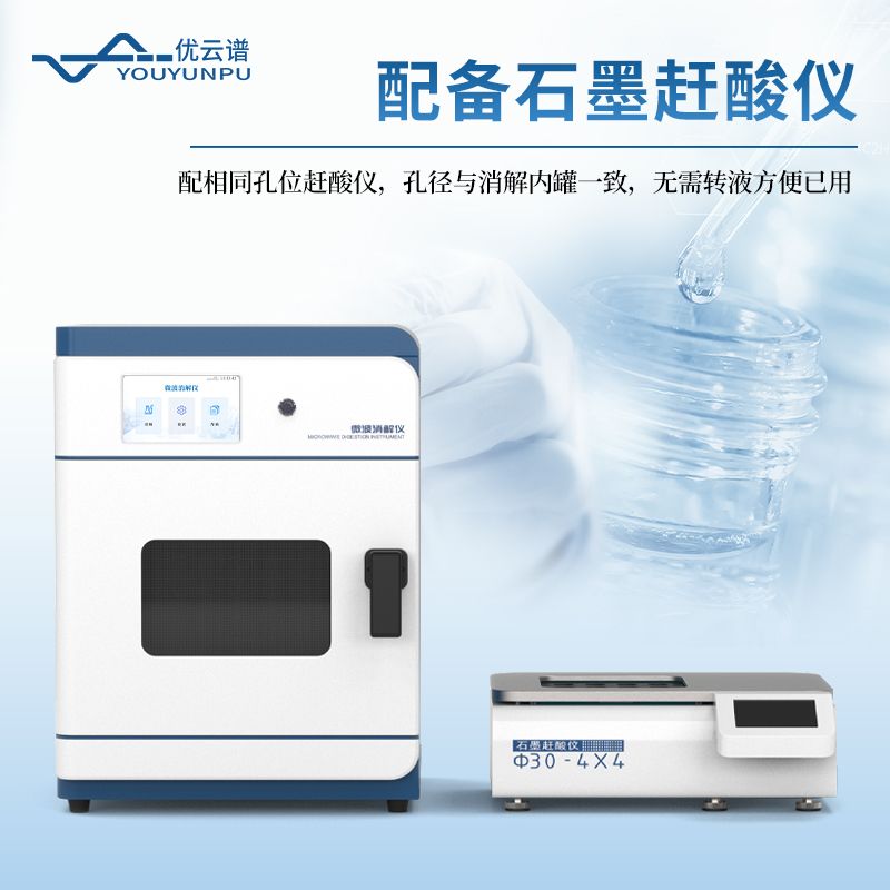 密閉式智能微波消解儀